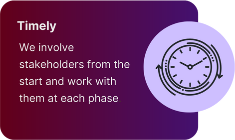 We involve stakeholders from the start and work them at each phase.