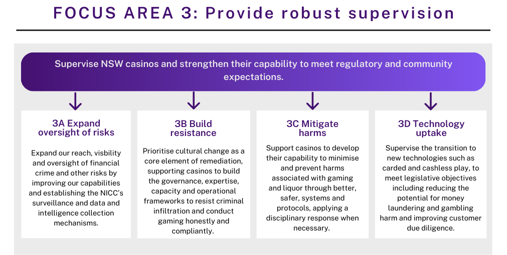 Focus area 3 image