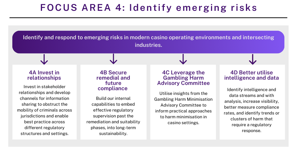 Focus area 4 image